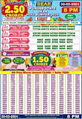 Punjab Lottery Result Today LIVE: Holi Bumper WINNERS for.